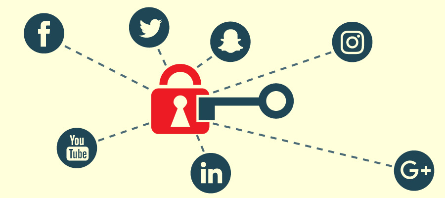 Marketing a prova di privacy nel social